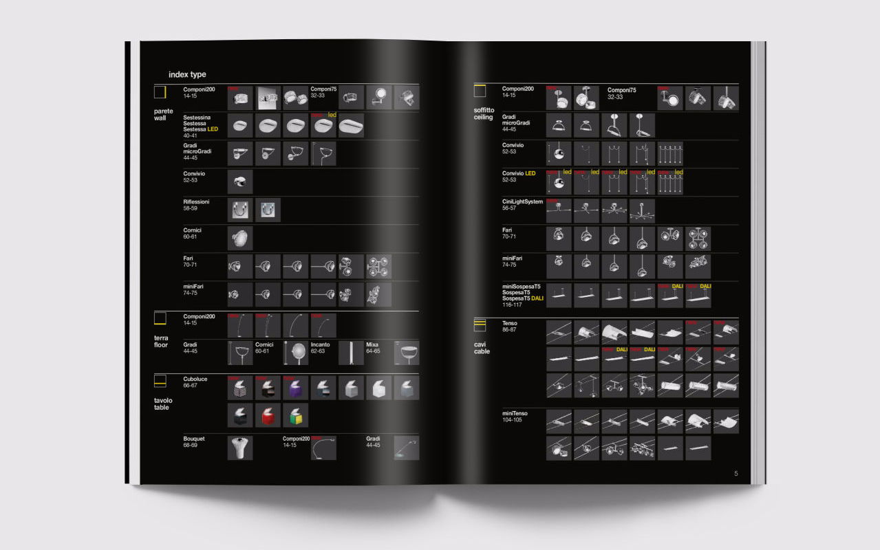 cini&nils pocket catalogue