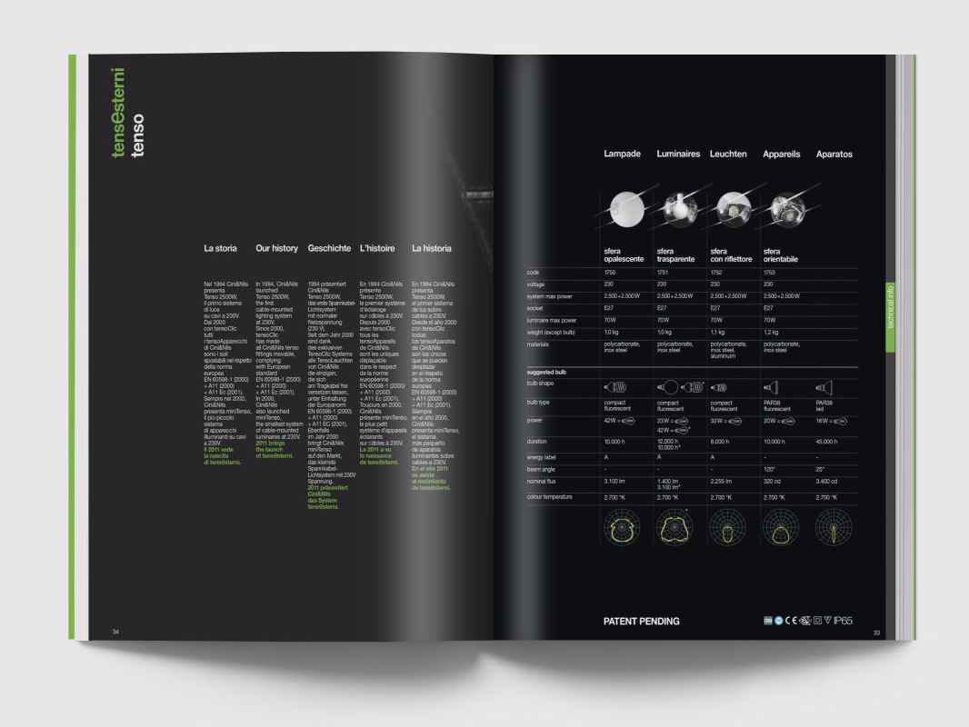 cini&nils catalogo 2012